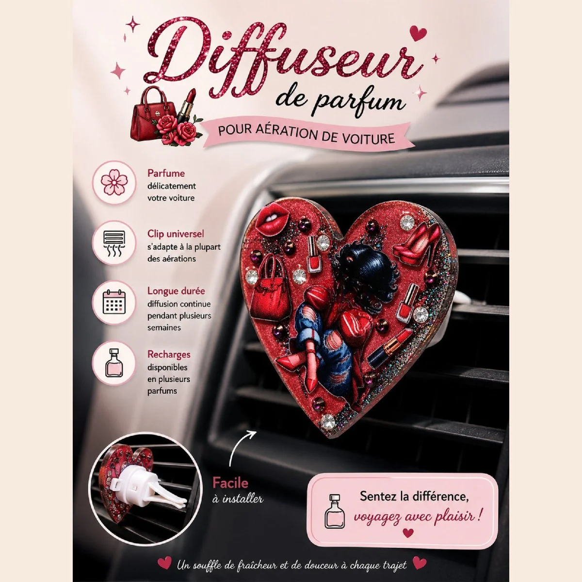 Diffuseur de parfum voiture personnalisé